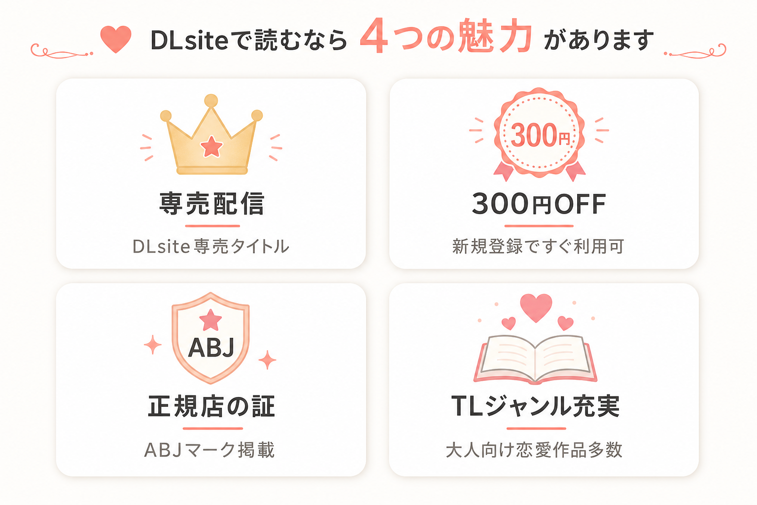 新婚妻はカメラの奥で～覚醒した不倫相手にあまあま支配されちゃいました～ のDLsite魅力図解