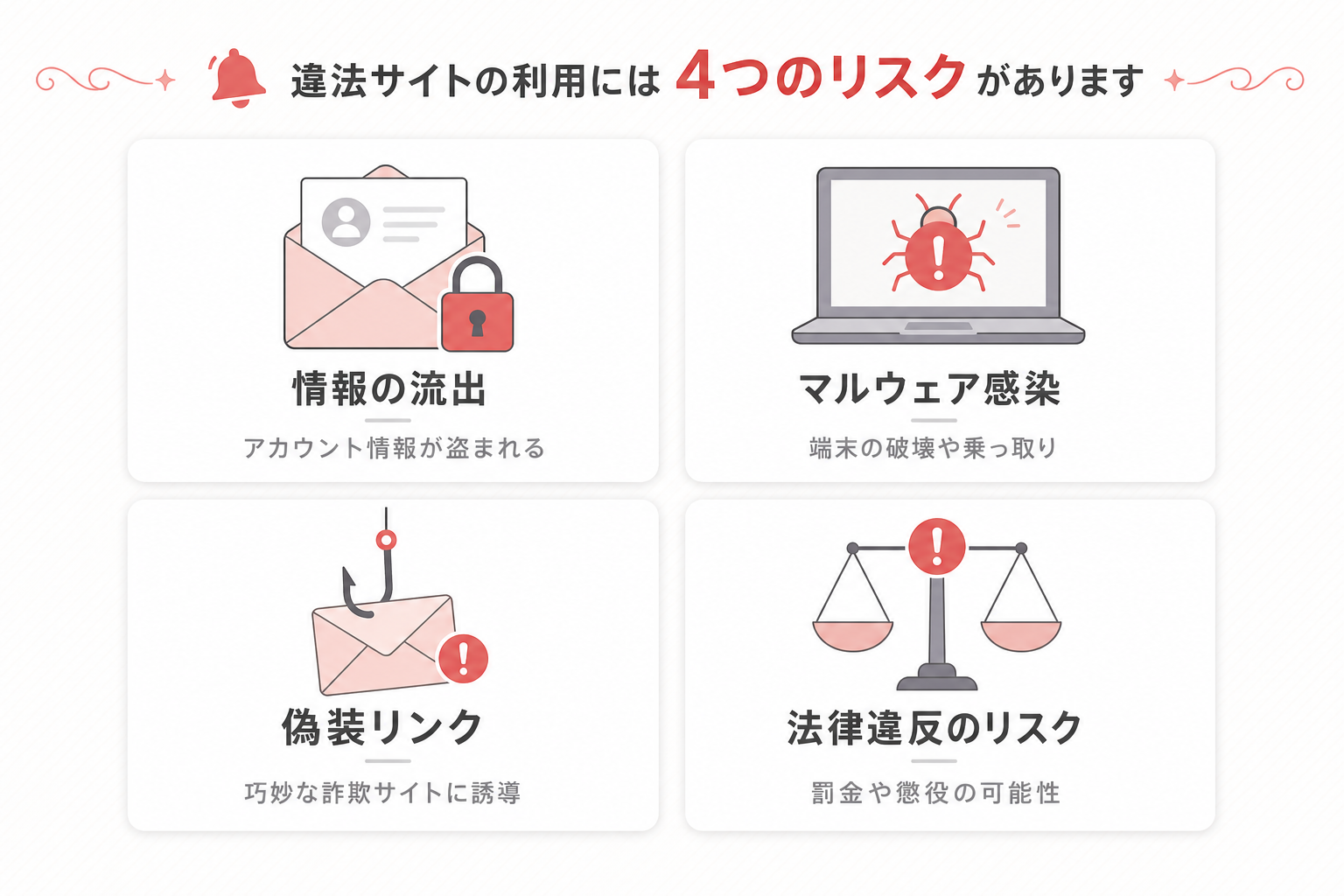 新婚妻はカメラの奥で～覚醒した不倫相手にあまあま支配されちゃいました～ の違法サイトリスク図解